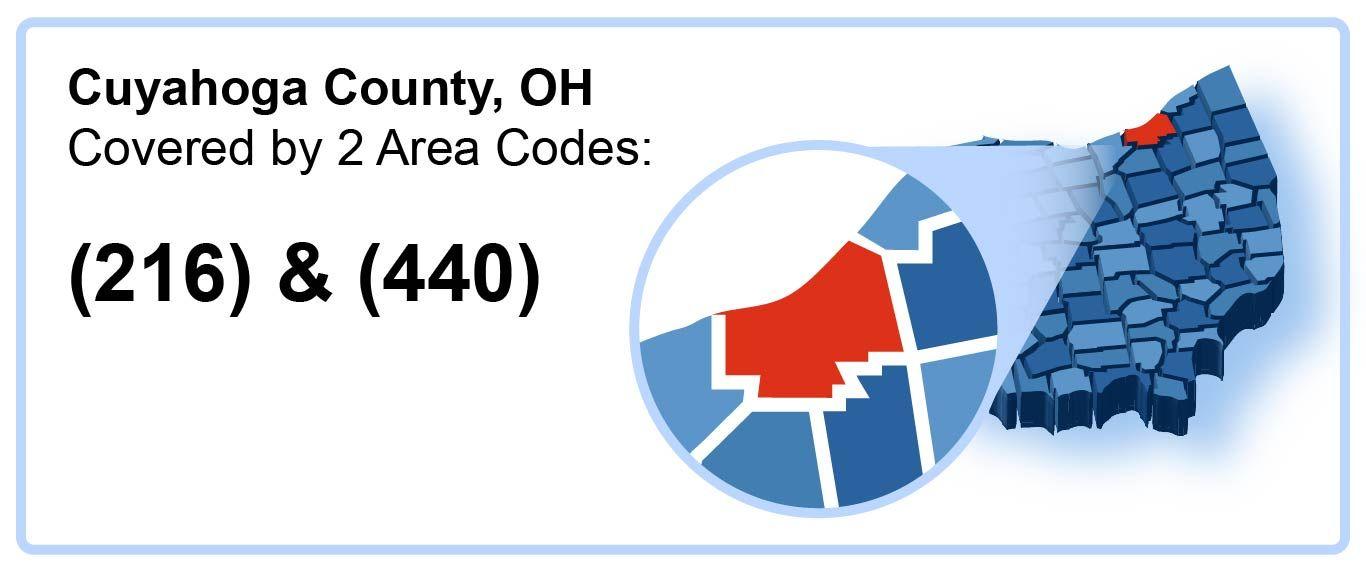 216_440_Area_Codes_in_Cuyahoga_County_Ohio