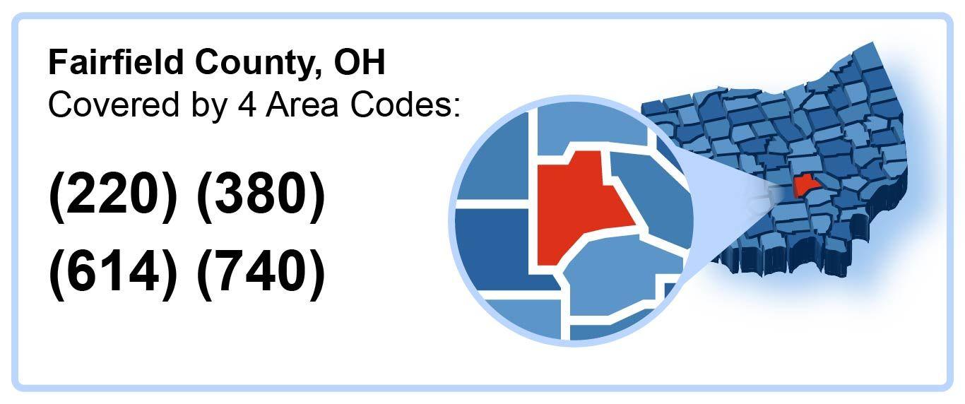220_380_614_740_Area_Codes_in_Fairfield_County_Ohio