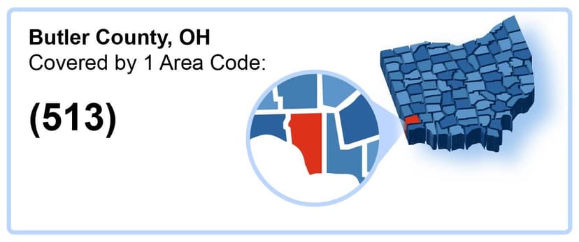 513_Area_Code_in_Butler_County_Ohio