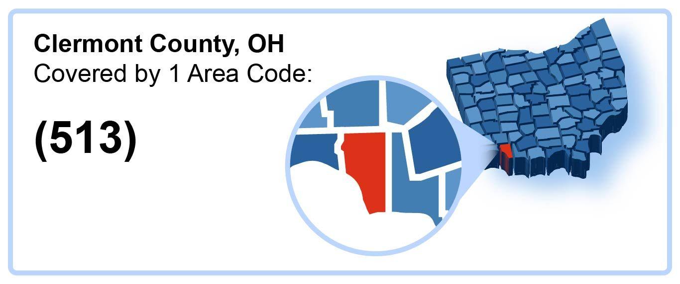 513_Area_Code_in_Clermont_County_Ohio