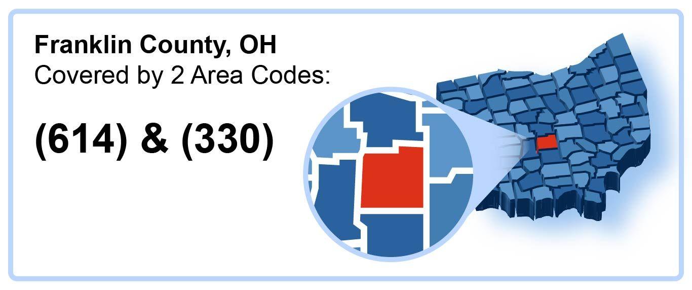 614_330_Area_Codes_in_Franklin _County_Ohio