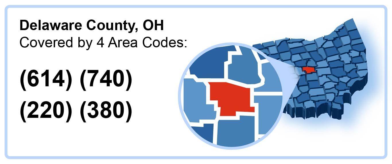 614_740_220_380_Area_Codes_in_Delaware_County_Ohio