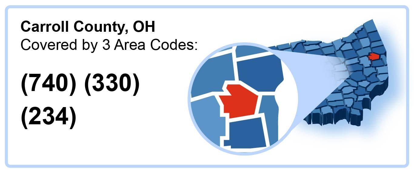 740_330_234_Area_Codes_in_Carroll_County_Ohio